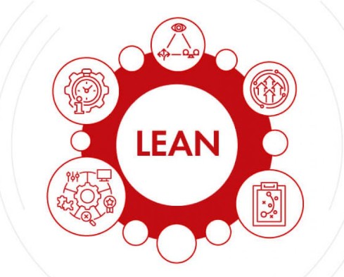Lean en Acción: Estrategias y Herramientas para la Mejora Continua